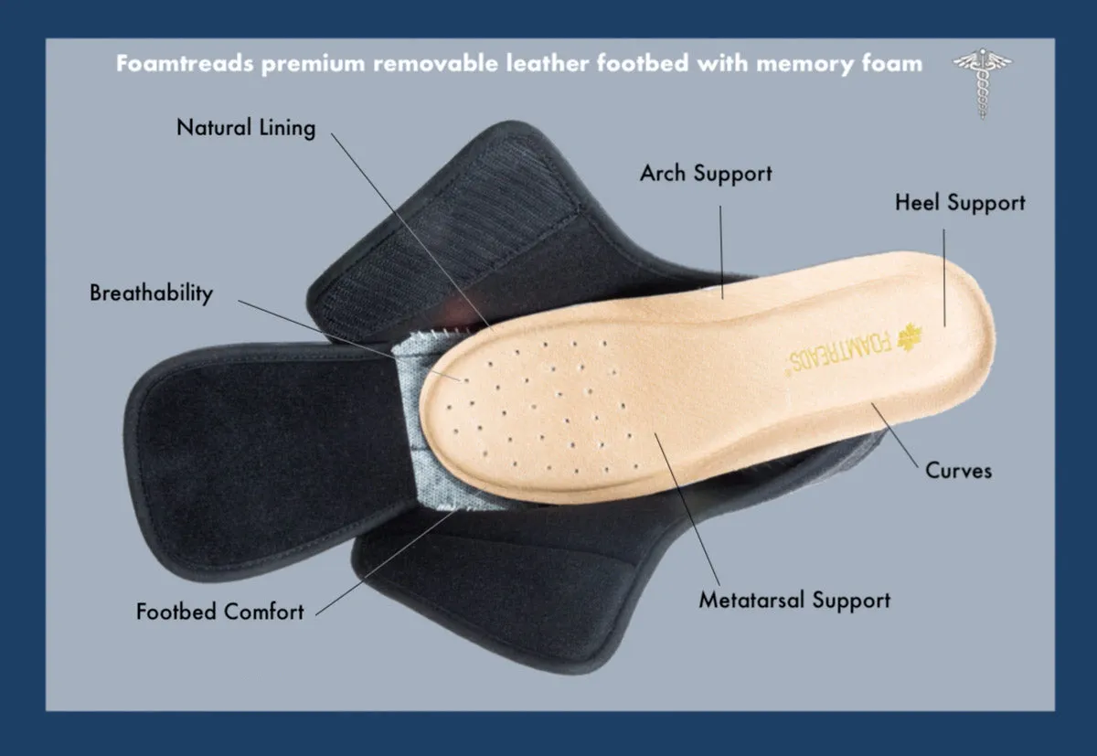 Physician L2 Black Wool Women's Slipper